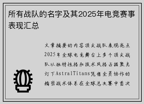 所有战队的名字及其2025年电竞赛事表现汇总